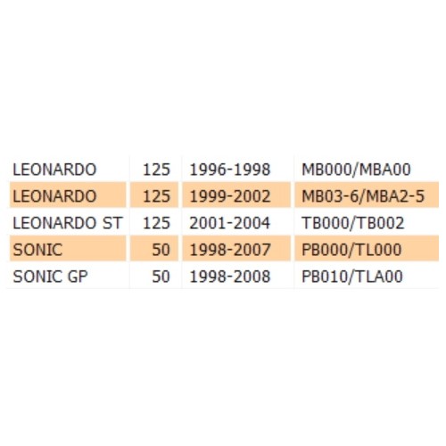 Sonda livello benzina Aprilia Sonic...