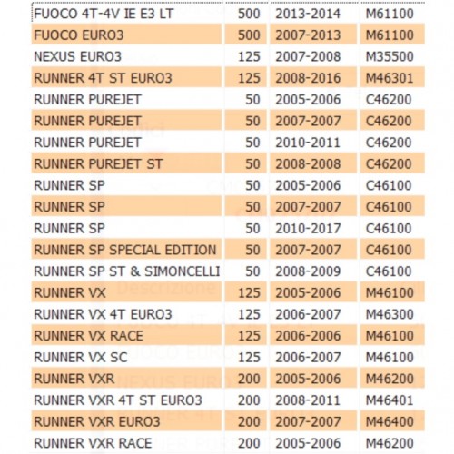 Sonda livello benzina Piaggio X7 X8 MP3