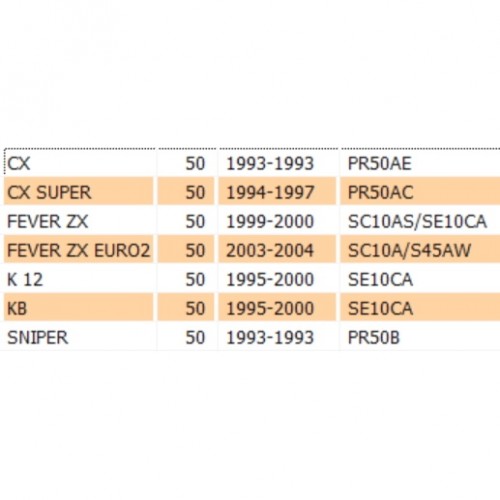 Portaleva sinistro Kymco Fever CX KB...