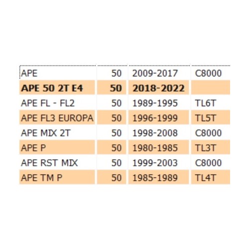 Molla retromarcia Ape 50 - 119344
