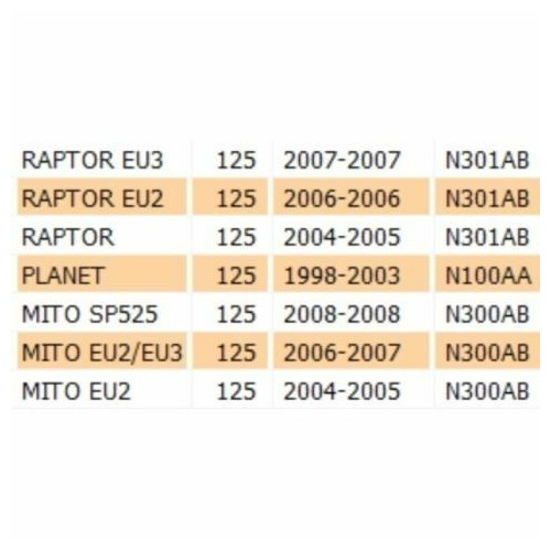 Gomma presa aria Cagiva Mito Planet...