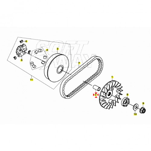 Boccola puleggia primaria Sym HD Joyride