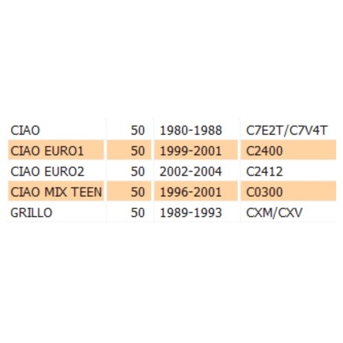 Serie sterzo Piaggio Ciao e Grillo...