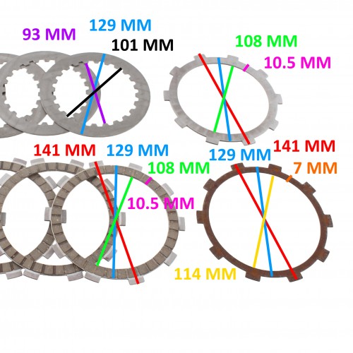 Dischi frizione modifica Gilera KK KZ...