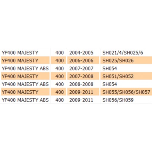 Cornice strumenti Yamaha Majesty