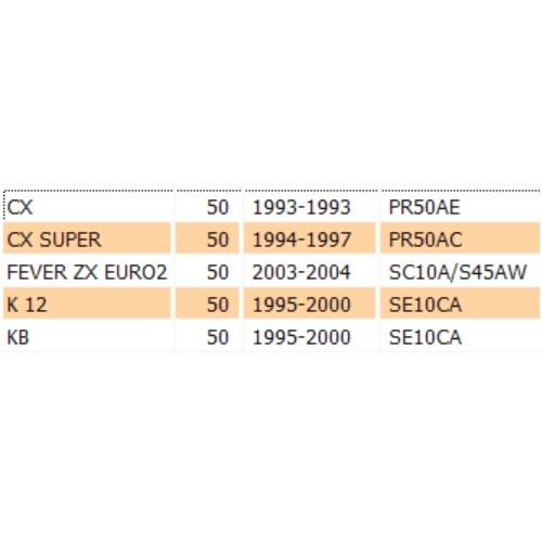 Freccia posteriore Kymco CX Fever ZX