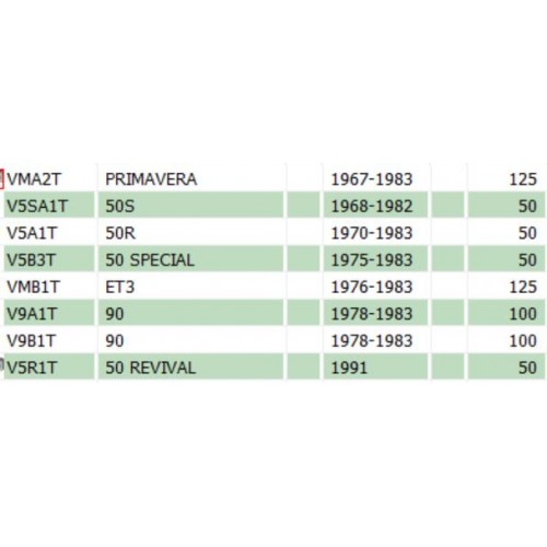 Serbatoio benzina Vespa special...