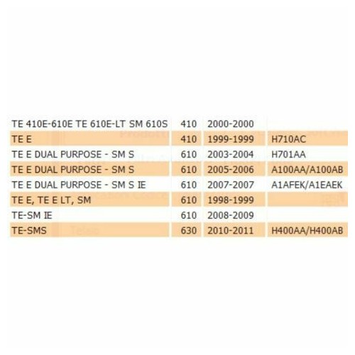 Ingranaggio conduttore Husqvarna TE...