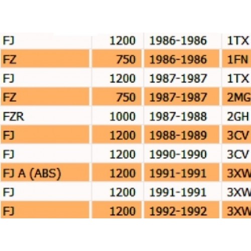 Clacson 12V 2,5A Yamaha FZ FJ FZR