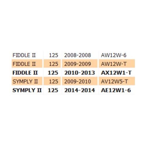 Corda freno posteriore Sym Fiddle 2...