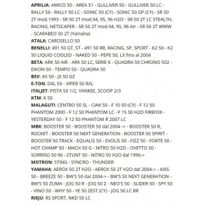 Biella Polini 2100007... 2