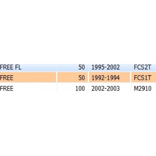 Pedana posteriore destra Piaggio Free...