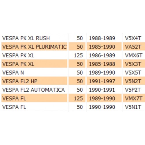 Pomello cavo cofano con supporto...
