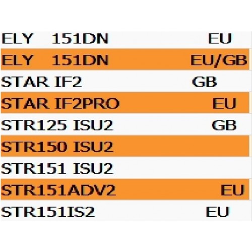 Cavalletto laterale Peugeot Elyseo...