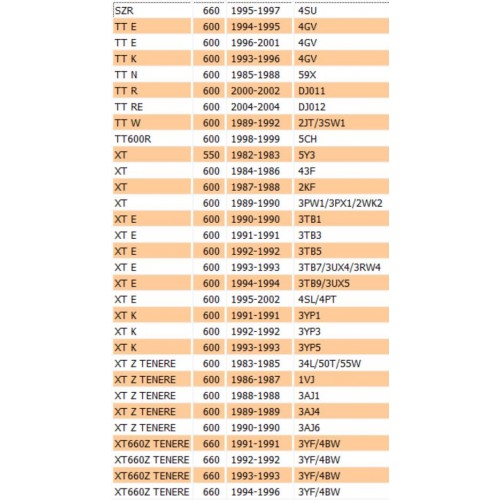 Ingranaggio contralbero 44 denti...