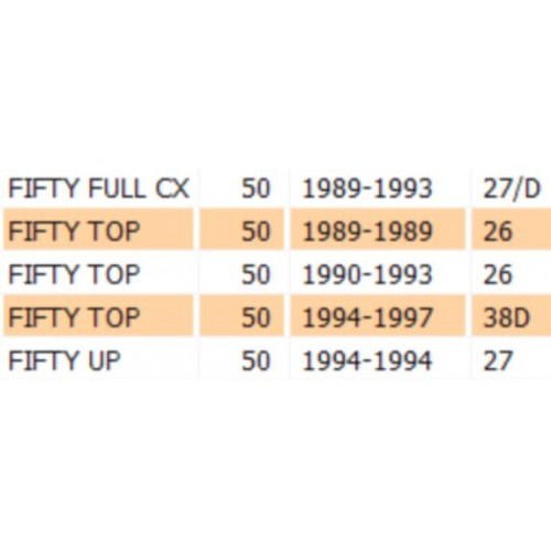 Pedalina avviamento Malaguti Fifty FM...