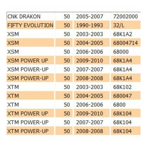 Mozzo frizione Minarelli AM 345