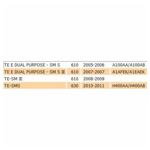 Limitatore di coppia Husqvarna TE 610...