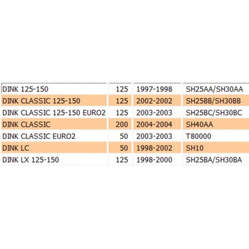 Faro anteriore Kymco Dink 00150901