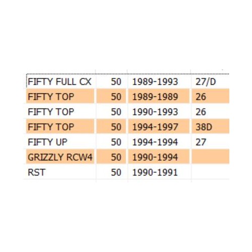 Mozzo frizione Malaguti Fifty Grizzly...