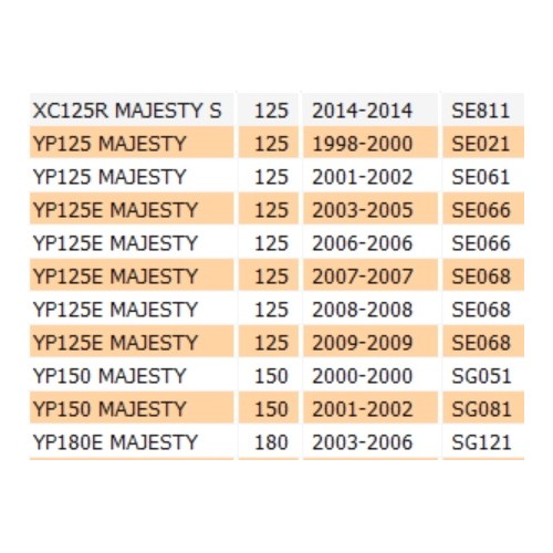 Maniglione della sella per Yamaha...