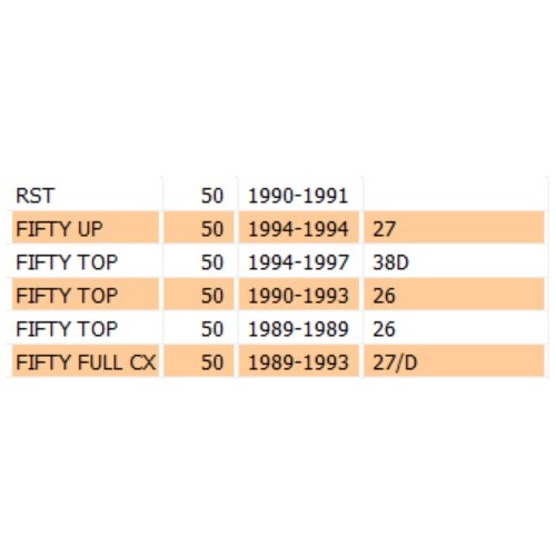 Pacco lamellare Malaguti Fifty FM G30...