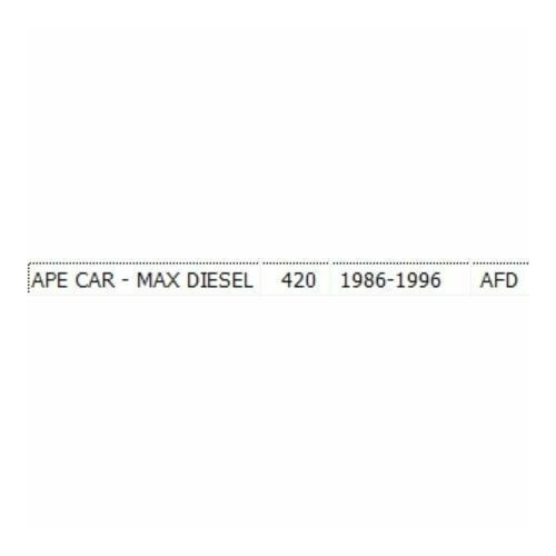 Coppia cinghie porta Ape Car Diesel...