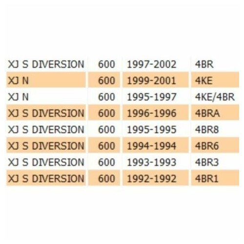 Campana e mozzo frizione Yamaha XJ...