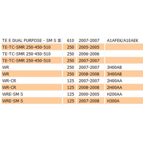 Adesivo cupolino Husqvarna TE TC SMR...