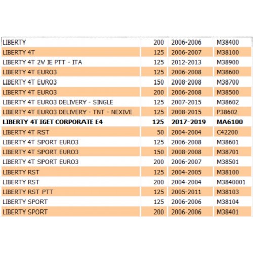 Soffietto aspirazione filtro Piaggio...