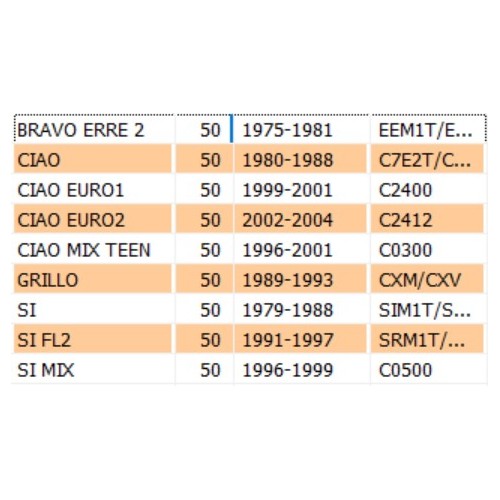 Kit 3 masse frizione Piaggio Ciao Si...