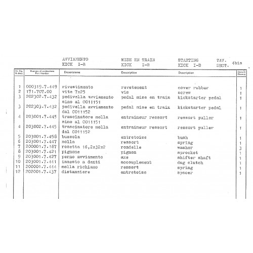 Ingranaggio avviamento Garelli VIP 3...