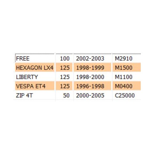 Manicotto aspirazione Piaggio Zip...