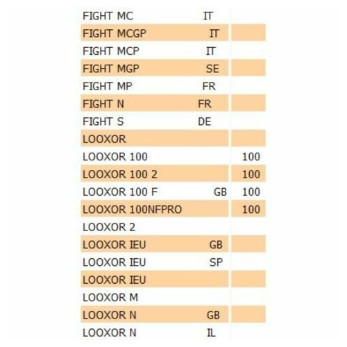 Staffa supporto cavalletto Peugeot...