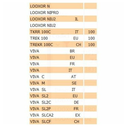 Staffa supporto cavalletto Peugeot...