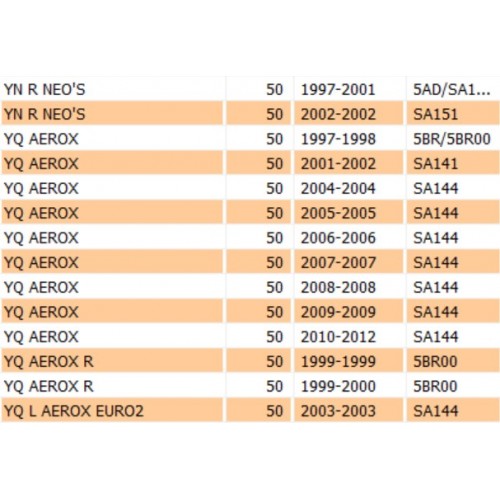Carter Trasmisione Aprilia SR...