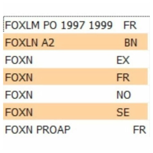 Flangia fissa del corretore do coppia...