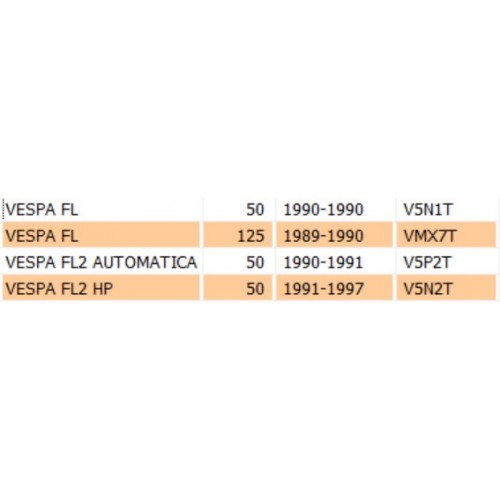 Perno sportello bauletto Vespa FL FL2...
