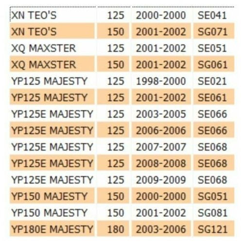 Carter frizione Yamaha Majesty 125...