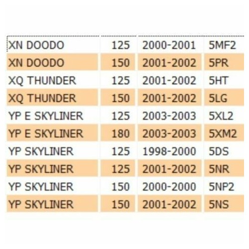 Carter frizione Yamaha Majesty 125...