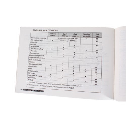 Manuale uso manutenzione Kymco Grand...