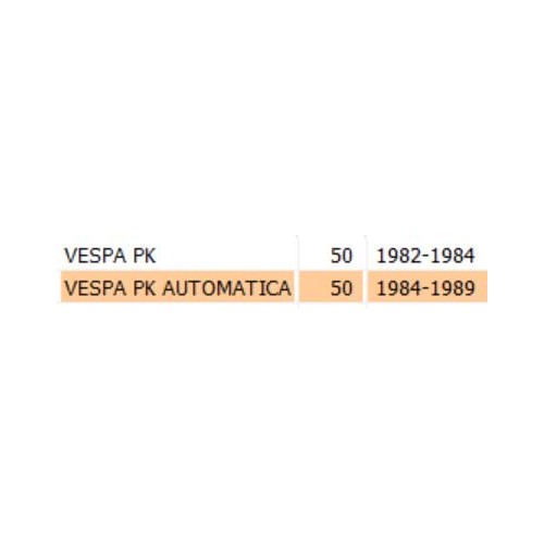 Portello baule Vespa PK S Automatica