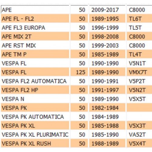 Motorino avviamento Vespa PK XL Rush...