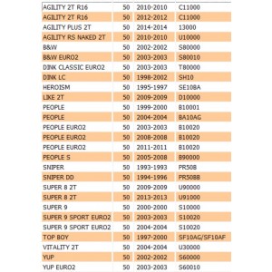 Albero motore Kymco Agility... 2