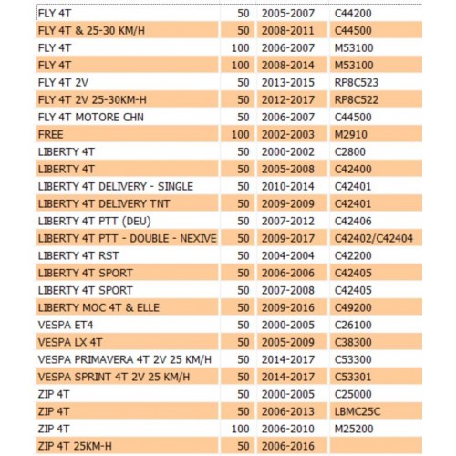 Statore Piaggio Liberty Fly Zip...
