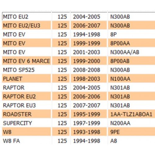 Leva comando frizione Cagiva Mito...