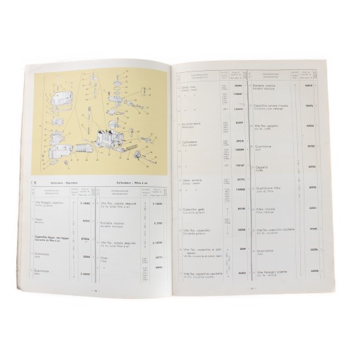 Catalogo ricambi Vespa Sprint GT...