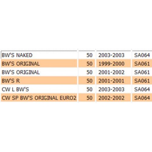 Carena posteriore Yamaha BWS