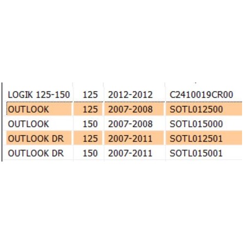 Valvola gas carburatore Keeway...