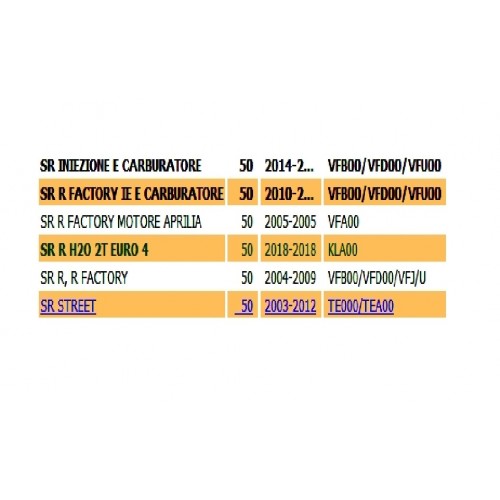 Pinza freno anteriore SR Factory Street